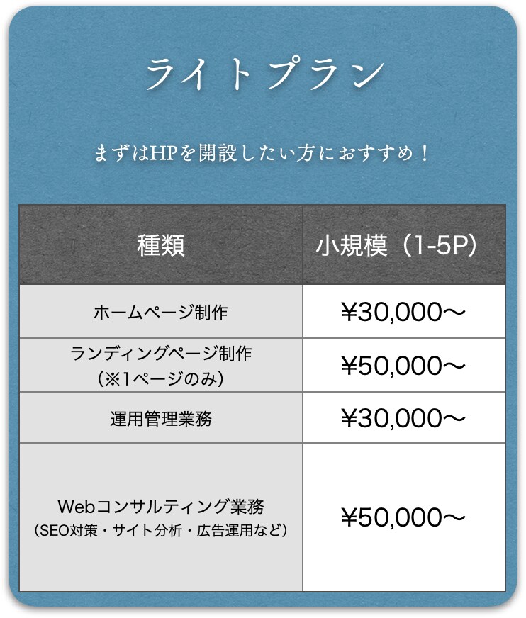 LP制作】集客や売上拡大貢献いたします デザインからコーディングまで！再現度に自信があります！ イメージ5
