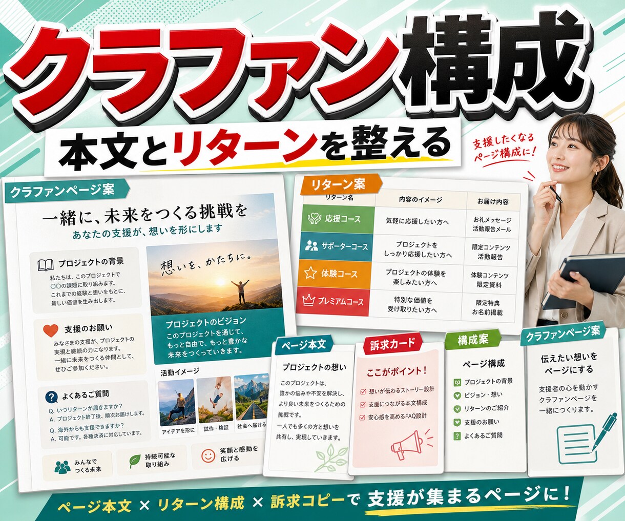 クラファンページ本文・リターン構成を作ります 支援前の不安を減らす本文とリターンFAQに整えます イメージ1
