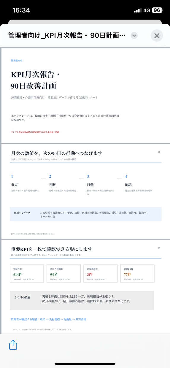 訪問看護・介護事業所のKPI分析を作成します 月次の実績等集計、報告資料、90日計画を作成します。 イメージ1