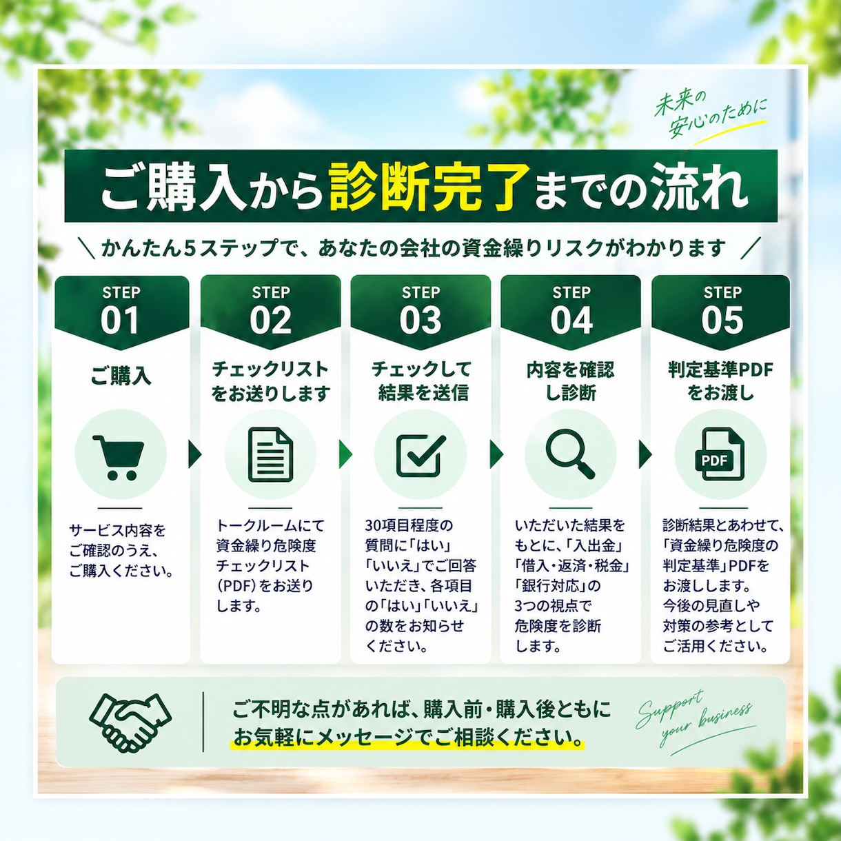 会社が3か月以内に資金ショートしないか診断します 現役信金マン副支店長があなたの会社の資金繰りをチェック！ イメージ2