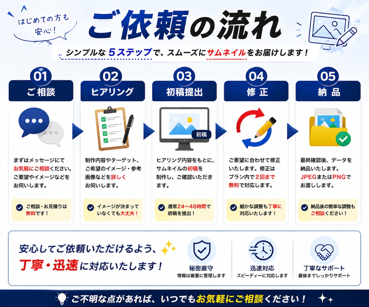思わずクリックしたくなるサムネイルを制作します 思わずクリックしたくなる1枚を イメージ4