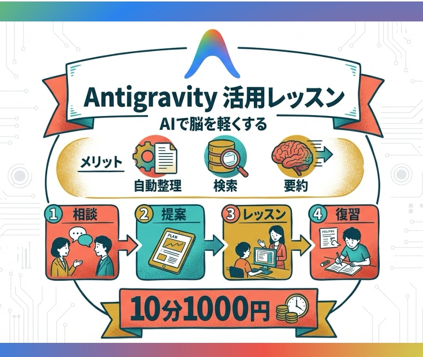 AI活用術Googleアプリ開発教えます 「あなたの情報が、勝手に整理される未来へ」 イメージ2