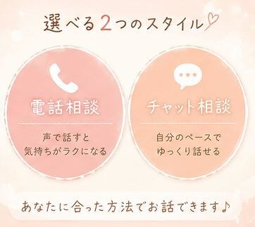 否定せずにゆっくりお話聞きます 泣いても、愚痴でも、まとまってなくても大丈夫✮ イメージ5