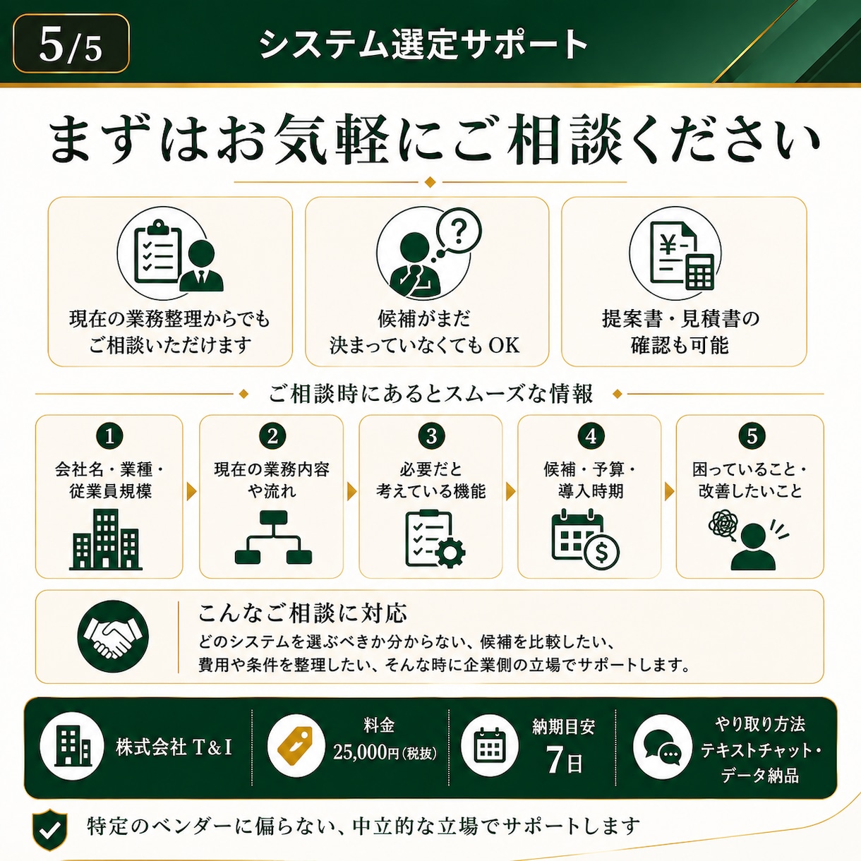 自社に合うシステム選定を支援します 候補の機能・費用・導入条件を企業側の立場で比較整理 イメージ5