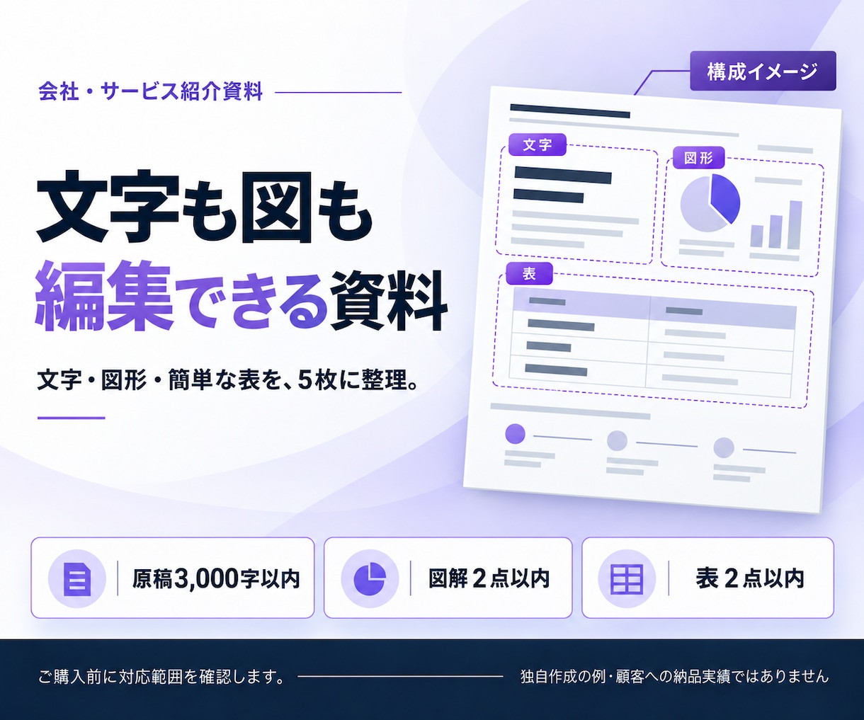 会社紹介・営業資料をパワーポイントで作ります ５枚の構成・デザイン・修正１回｜PPTXとPDF イメージ2