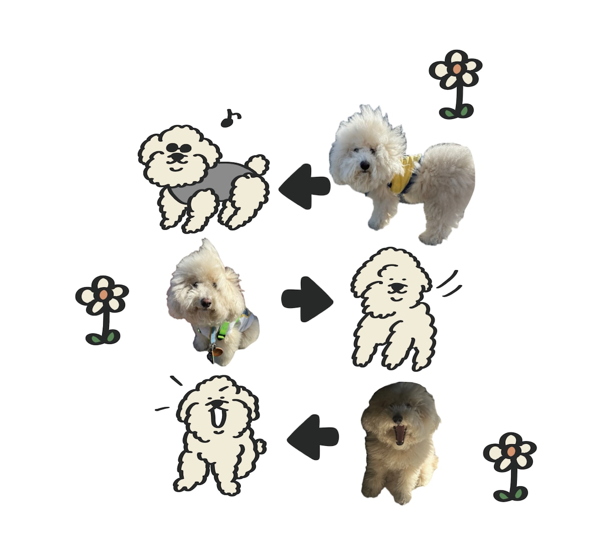 LINEスタンプ・絵文字・着せ替えお作りします ペットやオリジナルキャラクターのLINEスタンプ・絵文字作成 イメージ8