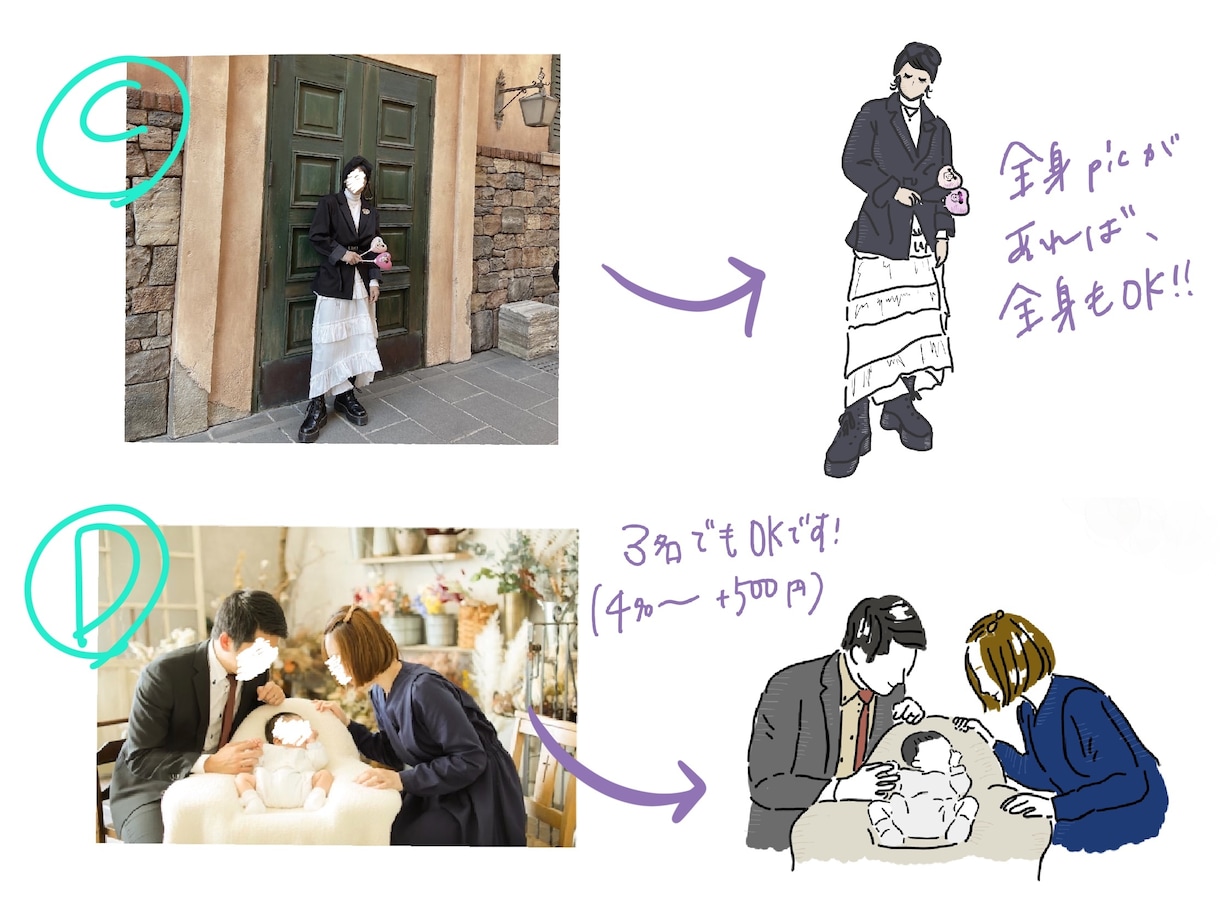 写真をシンプルでお洒落な線画イラストにします お気に入りの写真をお洒落なアイコンや待ち受け画面に♫ イメージ4