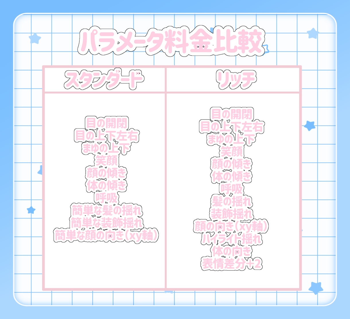 VTuberモデルを一括制作します 理想を一緒に形にあなただけのLive2D イメージ2