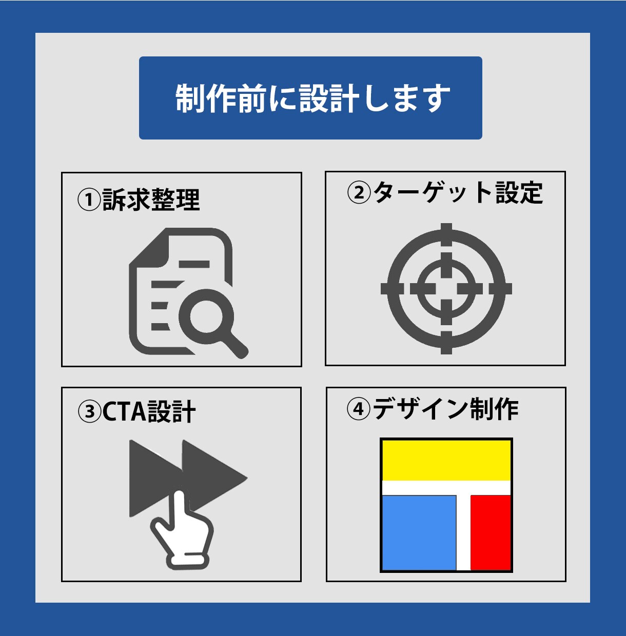 クリックされやすい広告バナー作ります デザイン前の設計からご希望をしっかりと反映します。 イメージ3