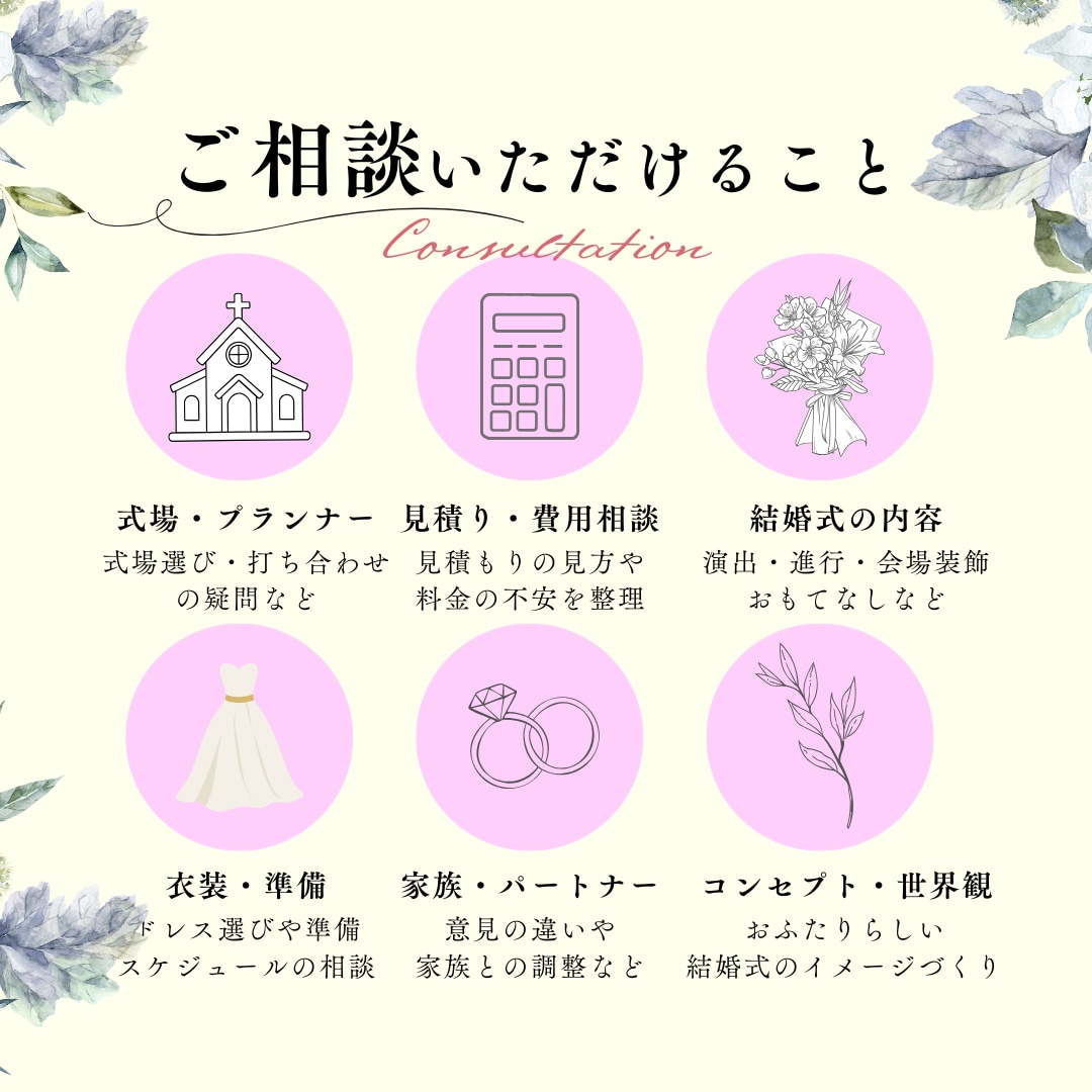 結婚式の悩み、14年の経験をもとに一緒に整理します 式場・見積もり・準備・家族のお悩みまでお聞きします イメージ3