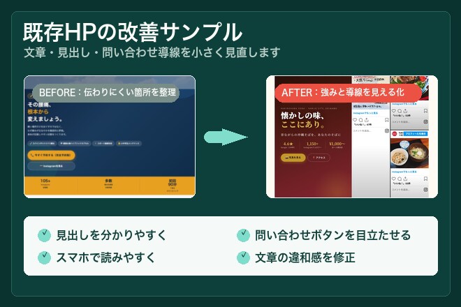 既存ホームページを修正・改善します 文章・導線・スマホ表示を直す｜改善レポート付き イメージ6