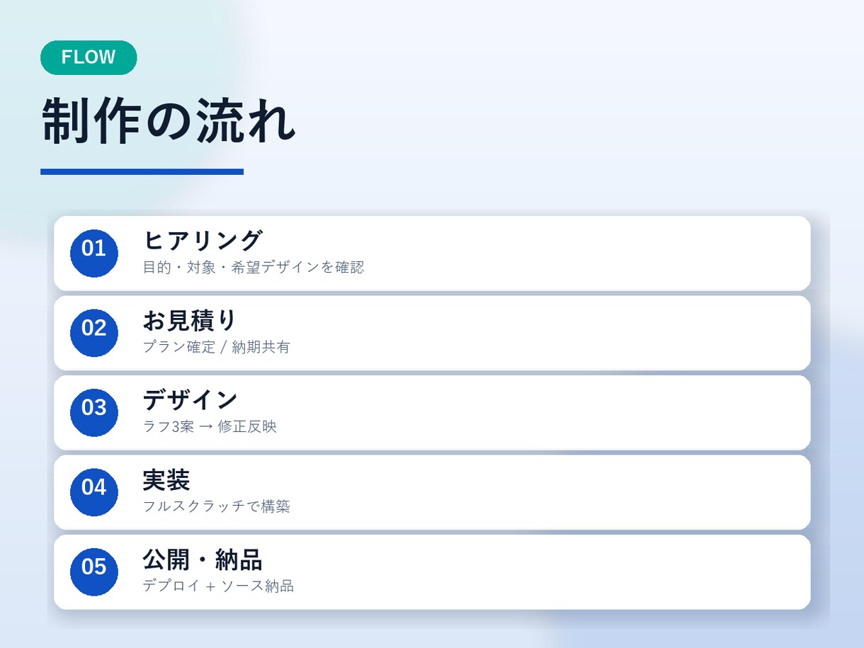 半年限定¥10,000｜HPコーディング代行します ココナラ始めたて記念｜現役SEが格安でフルスクラッチ実装 イメージ4