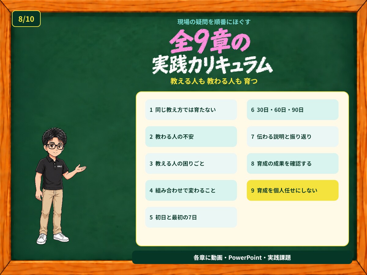 現役施設管理職が人材育成教科書一式を提供します 教科書90頁＋動画9本＋実務ツールで育成を設計 イメージ8