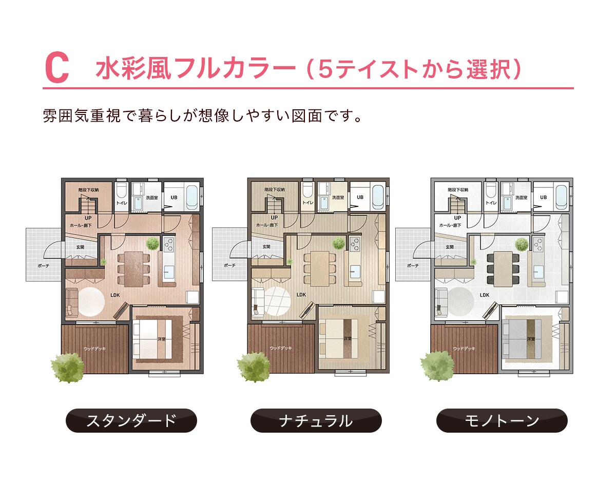 不動産広告・マイソク用に｜間取り図を作成します 元ハウスメーカー勤務×デザイナーが見やすい間取り図を制作 イメージ4