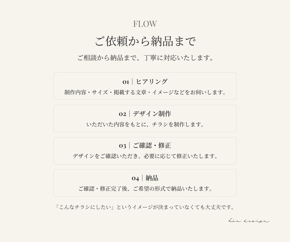店舗・飲食店・サロンのチラシを作成します お店の魅力が伝わる、見やすく印象に残るチラシを制作します イメージ8