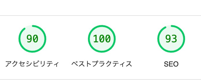 スタートアップの企業様のお手伝いをします 会社・お店の看板としてホームページが欲しい。そんなあなたに。 イメージ2