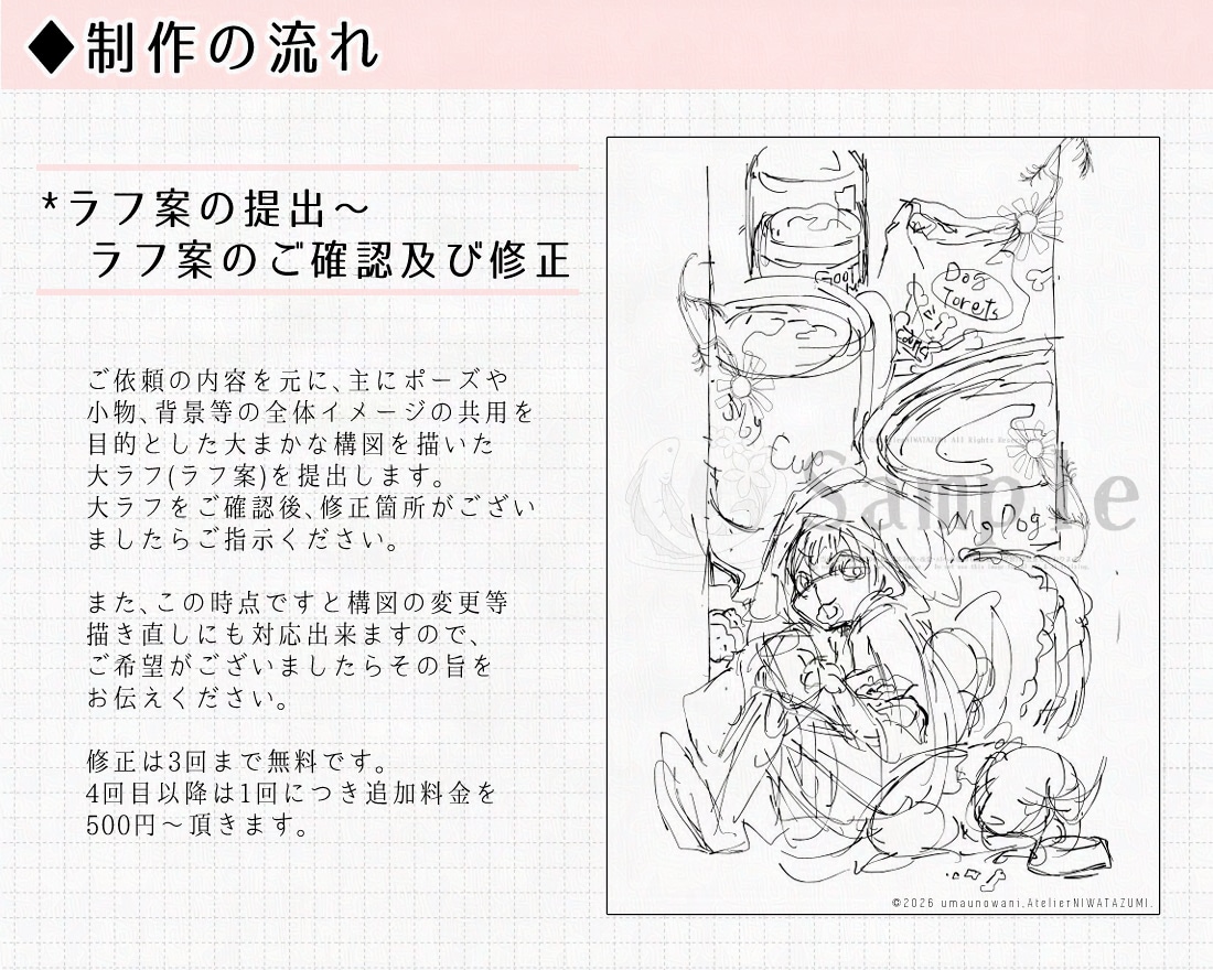 ポップでキュートなかわいい女の子イラスト描きます カートゥーン風がお好きな方にも！商用利用も可能です！ イメージ7