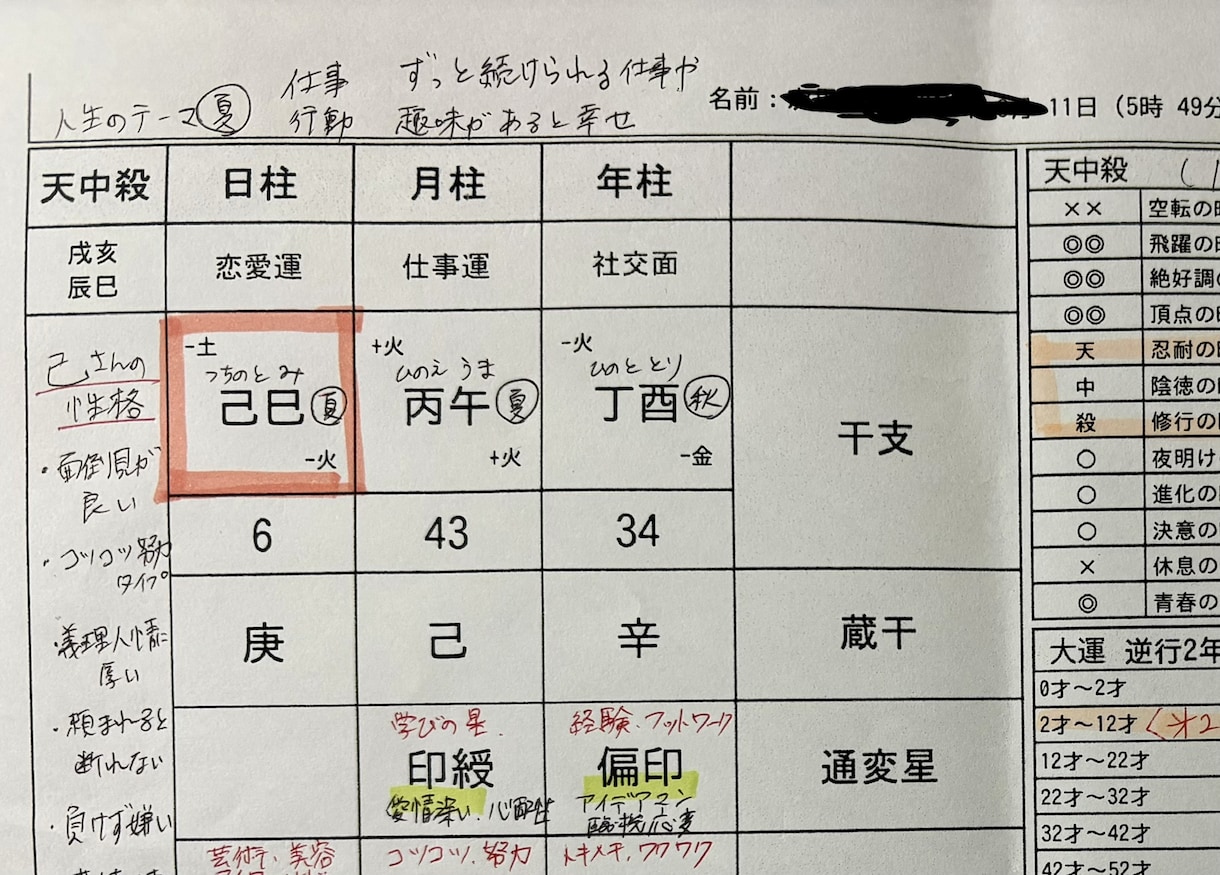 四柱推命｜あなたの命式を手書きで作成します 本鑑定が不安な方向け。命式一枚で自分を知ろう！ イメージ1