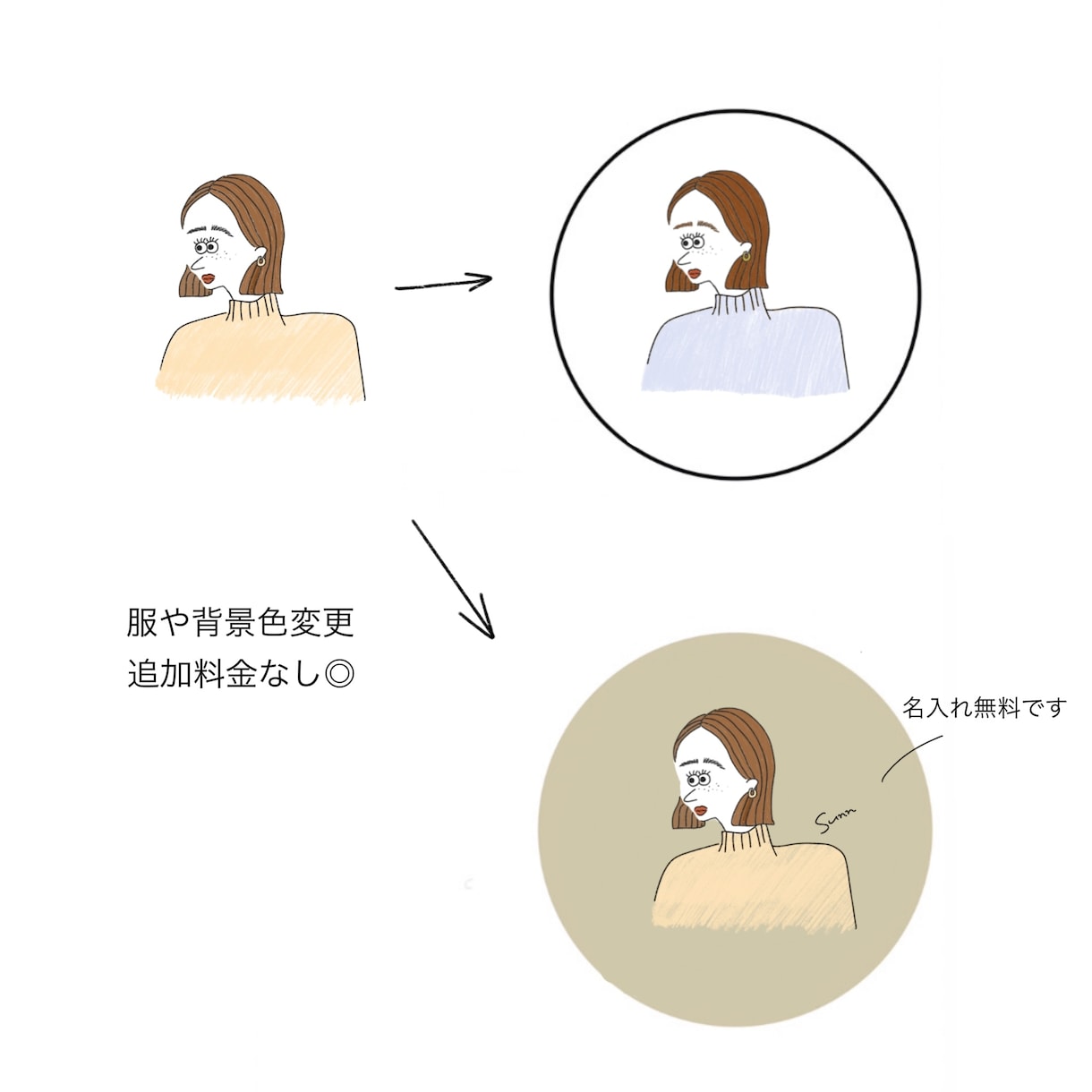 印象UP!大人かわいい♡おしゃれなアイコン描きます 評価5.0！SNSアイコン、似顔絵、記念日、名刺におすすめ♡ イメージ3