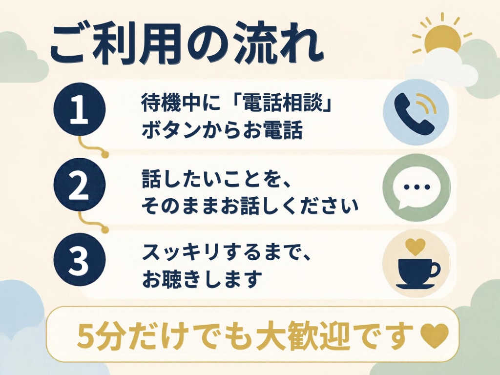 最安値｜あなたの話、今聞きます 話してスッキリ、明日が少し軽くなる イメージ4