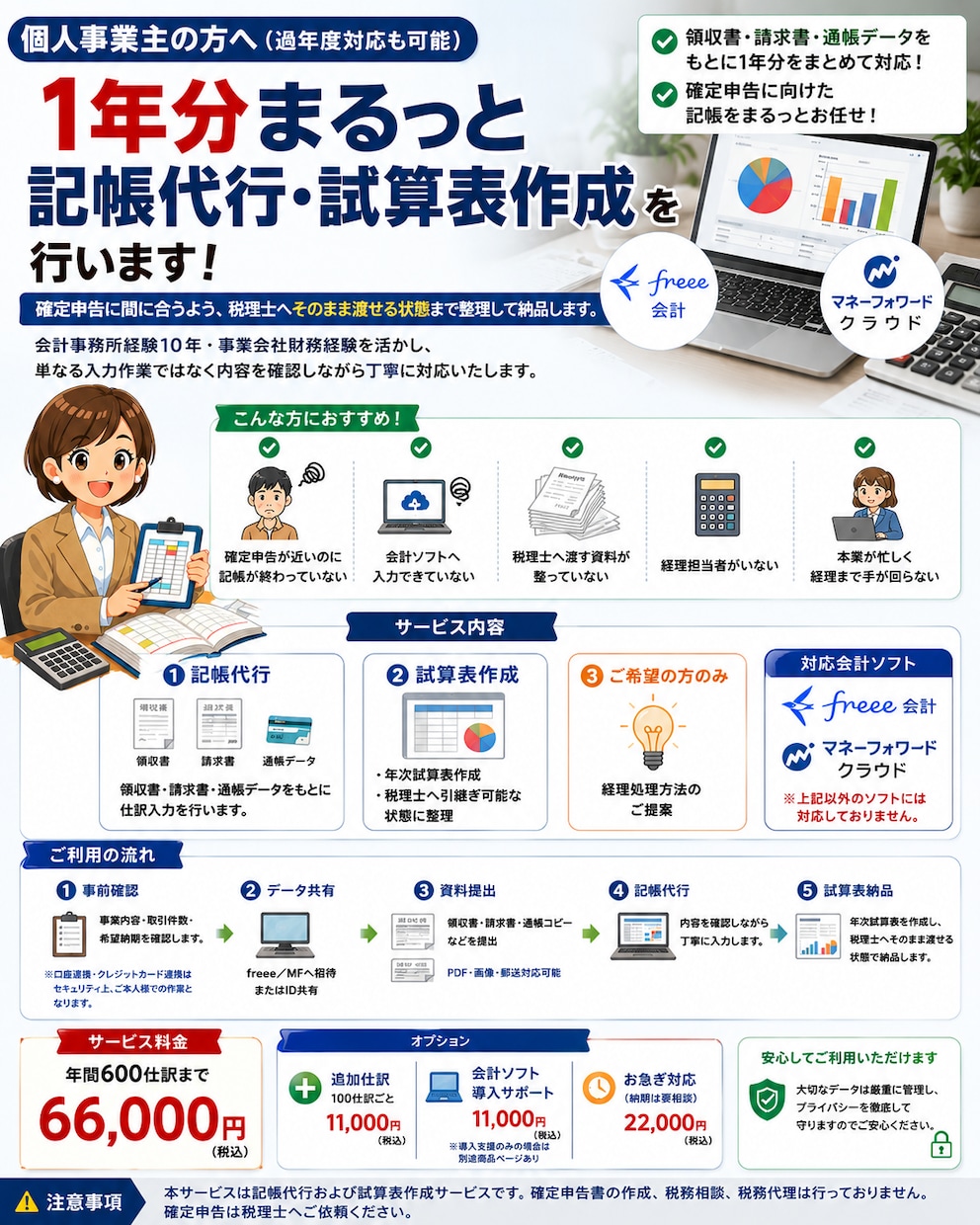 個人事業主の方へ！1年分まるっと記帳代行いたします ※freee・マネーフォワードのみの対応となっております イメージ1