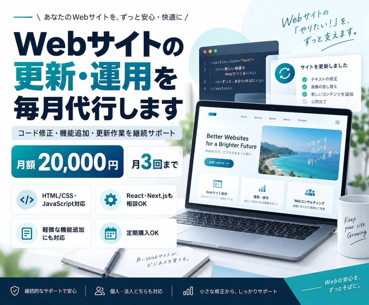 AIでWebサイトの更新・運用を毎月代行します AIでコード修正から機能追加まで継続サポート イメージ1