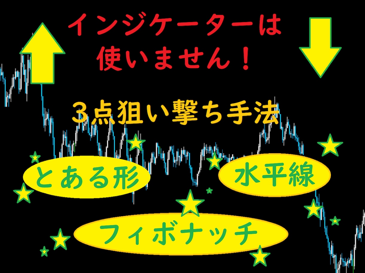 バイナリーオプション ライントレード手法を教えます インジケーターは使いません！スマホでもOK！3点狙い撃ち手法