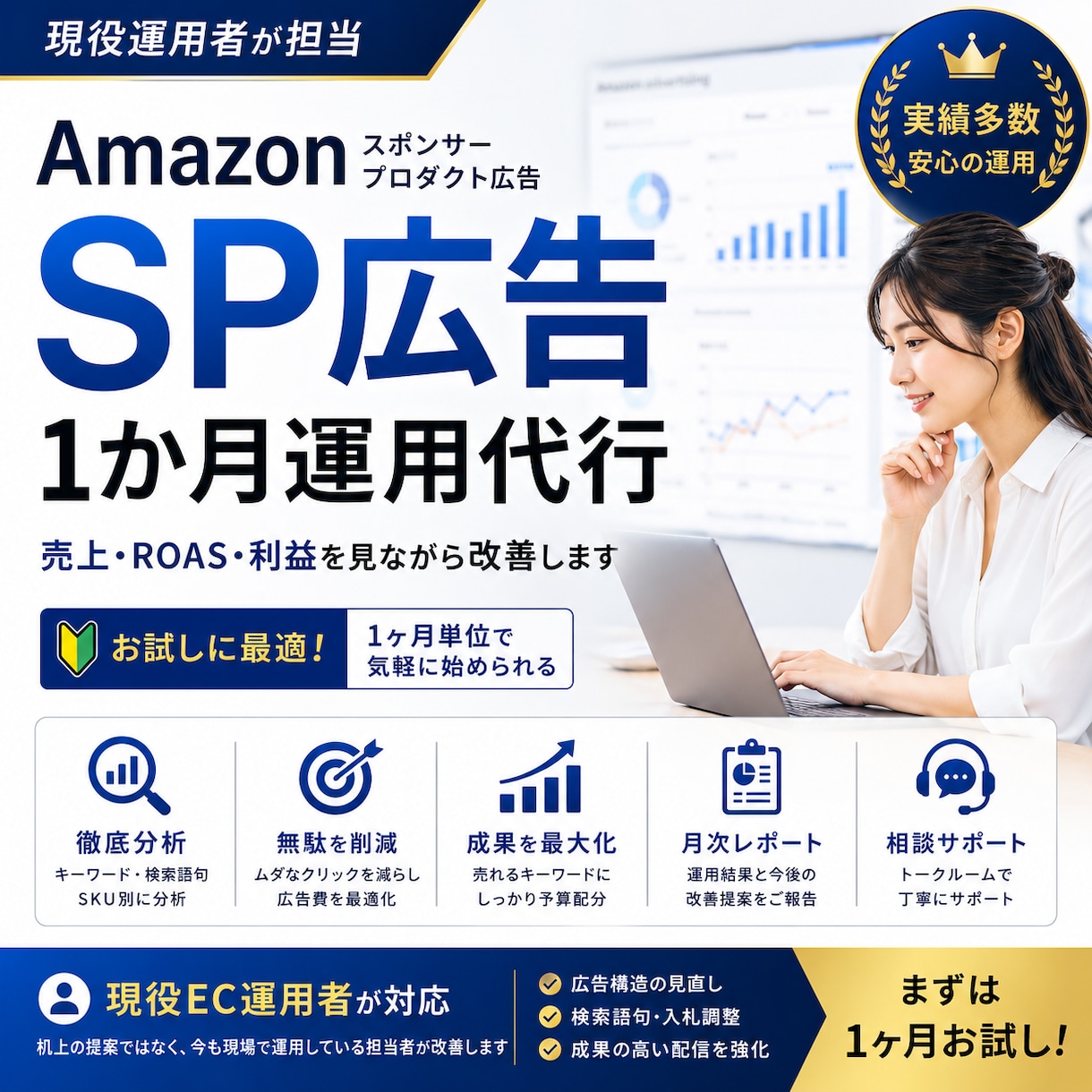 Amazon SP広告を1か月運用代行します 現役EC運用者が分析・改善・運用まで対応 イメージ1