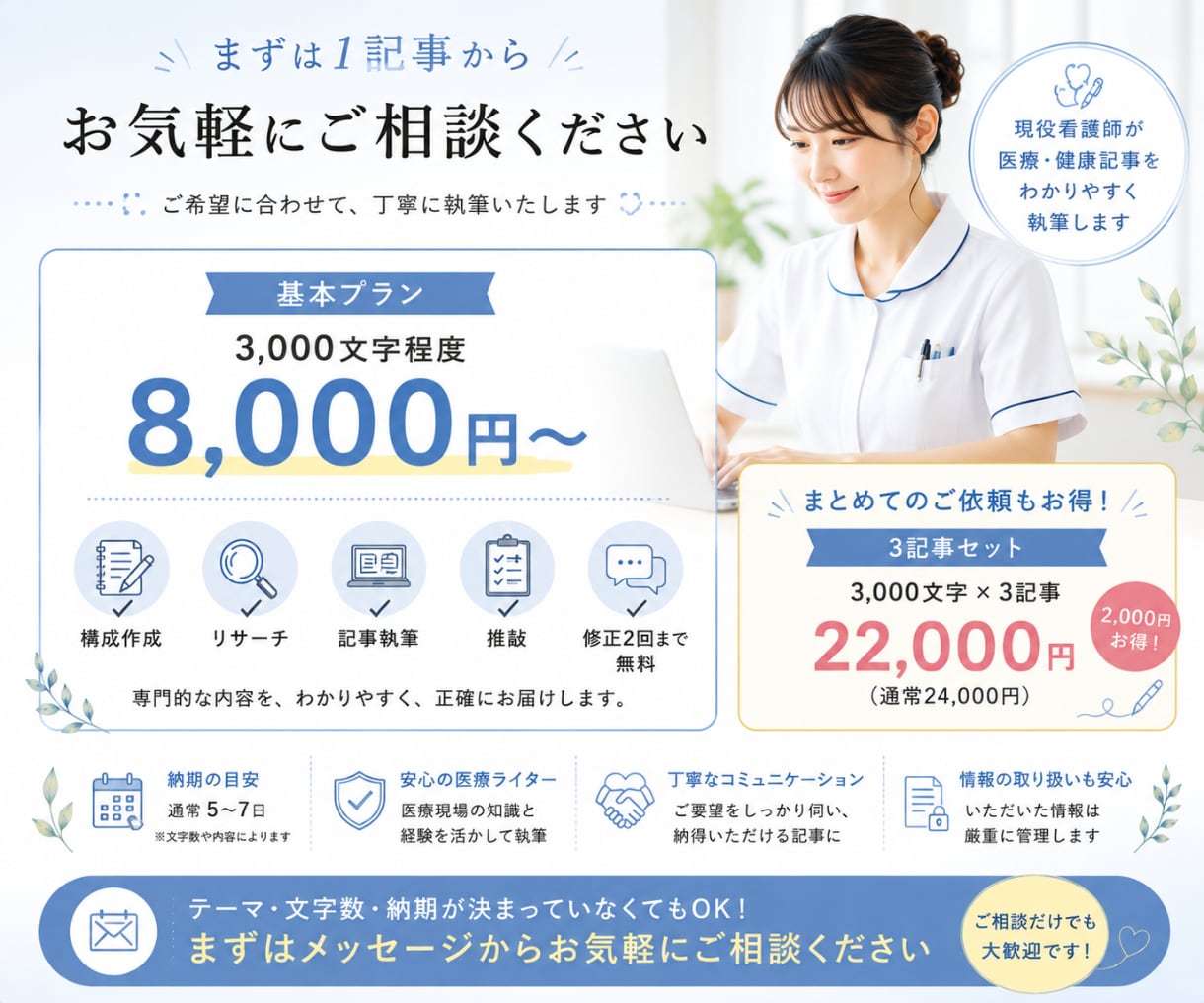 現役看護師が医療・健康記事をわかりやすく執筆します 専門的な医療情報を、一般の方にも伝わる読みやすい文章にします イメージ4