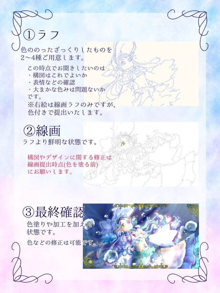サムネイル描きます 細かい描き込みやかわいらしいモチーフが得意です。 イメージ5