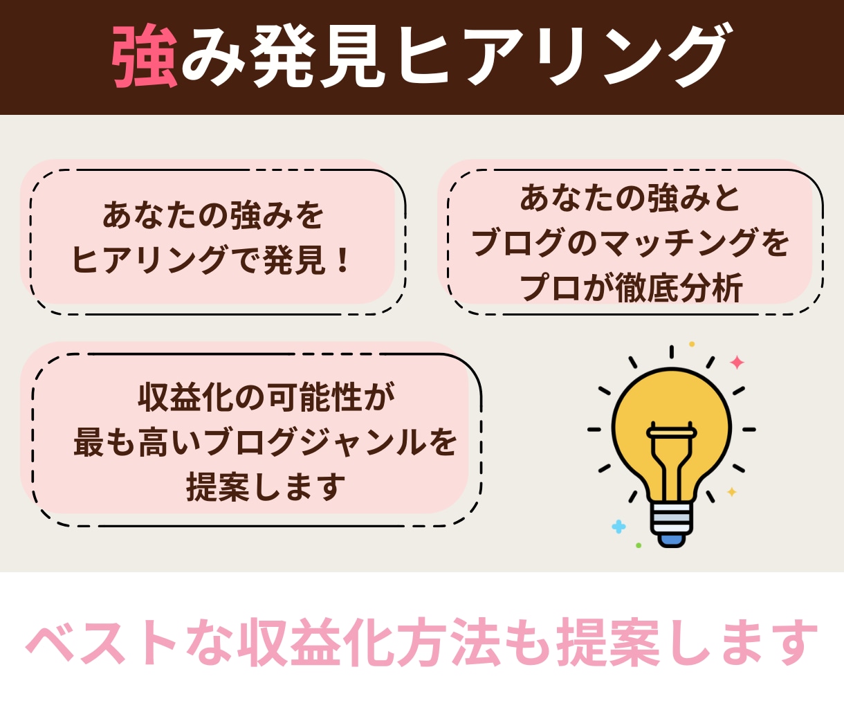 超初心者向け！あなたの強みを活かしたブログ作ります 【３ヶ月サポート＋強み発見ヒアリング】で失敗しないブログ作り イメージ3