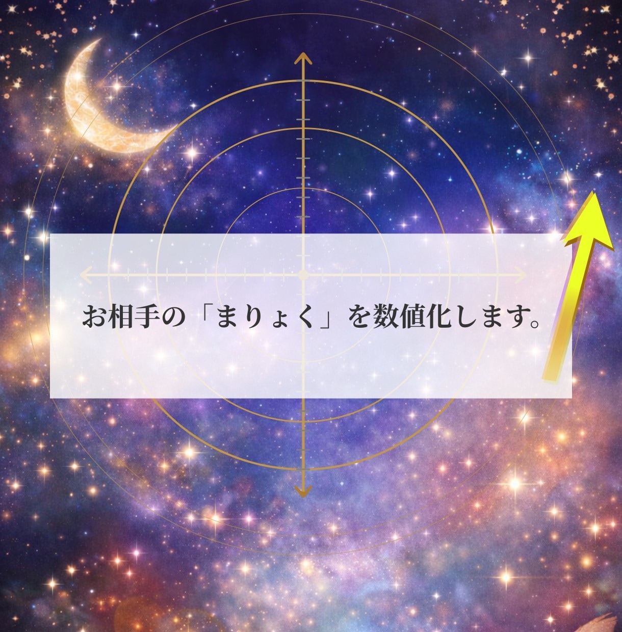 彼（彼女）の気持ちを★5段階で診断します 恋愛MP診断｜相手の気持ちを4つの恋愛MPで見える化します イメージ2