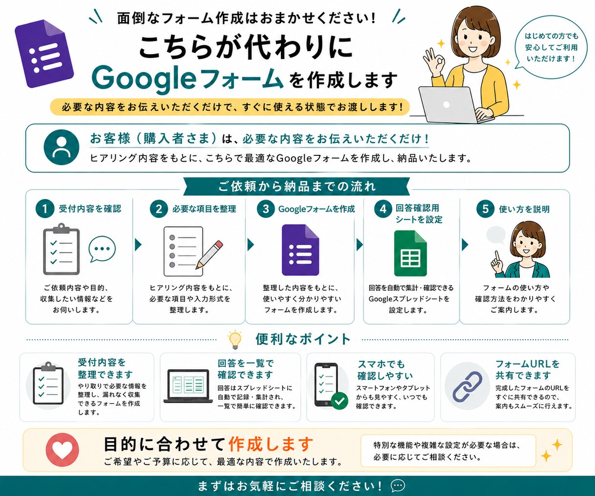 申込み・問い合わせ用Googleフォームを作ります 小さなお店・教室・個人事業の受付に イメージ7