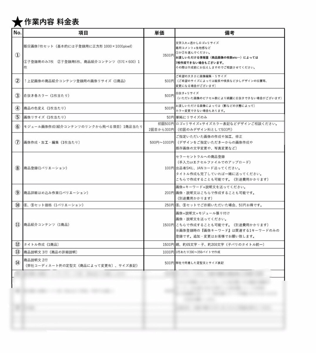 Amazon 代行 料金表 (一部）でございます 下記の作業内容参考下さいませ。 イメージ1