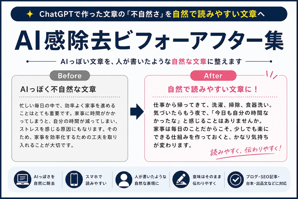 ChatGPT文章のAI感を自然にリライトします 「このまま出すのは少し不自然かも…」を自然で読みやすい文章へ イメージ2