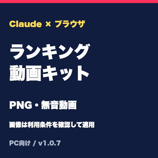 AIでランキング動画を10分で作るキットを送ります AIで1本2時間→10分。TikTok・Insta対応 イメージ4