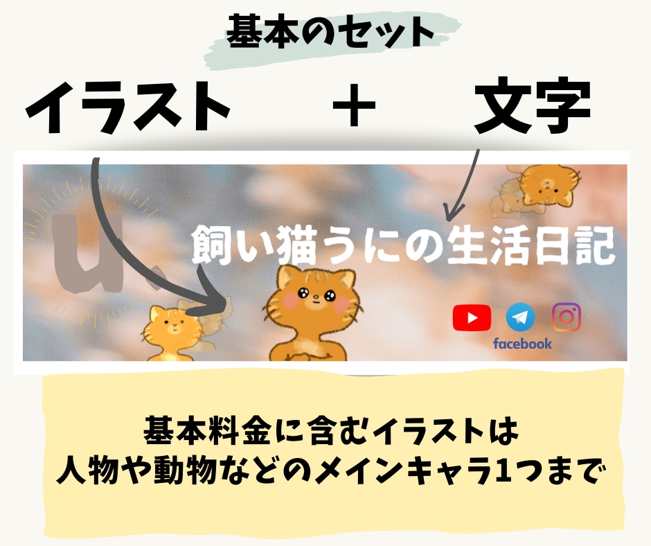 SNS、ブログのヘッダーやサムネをデザインします ＼おまかせ歓迎です◎イラスト作成も承ります◎／ イメージ2