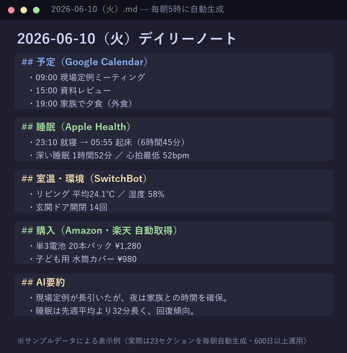 Claude Codeで自動化を一緒に作ります コードが書けなくてもAIで仕事を自動化できます イメージ2