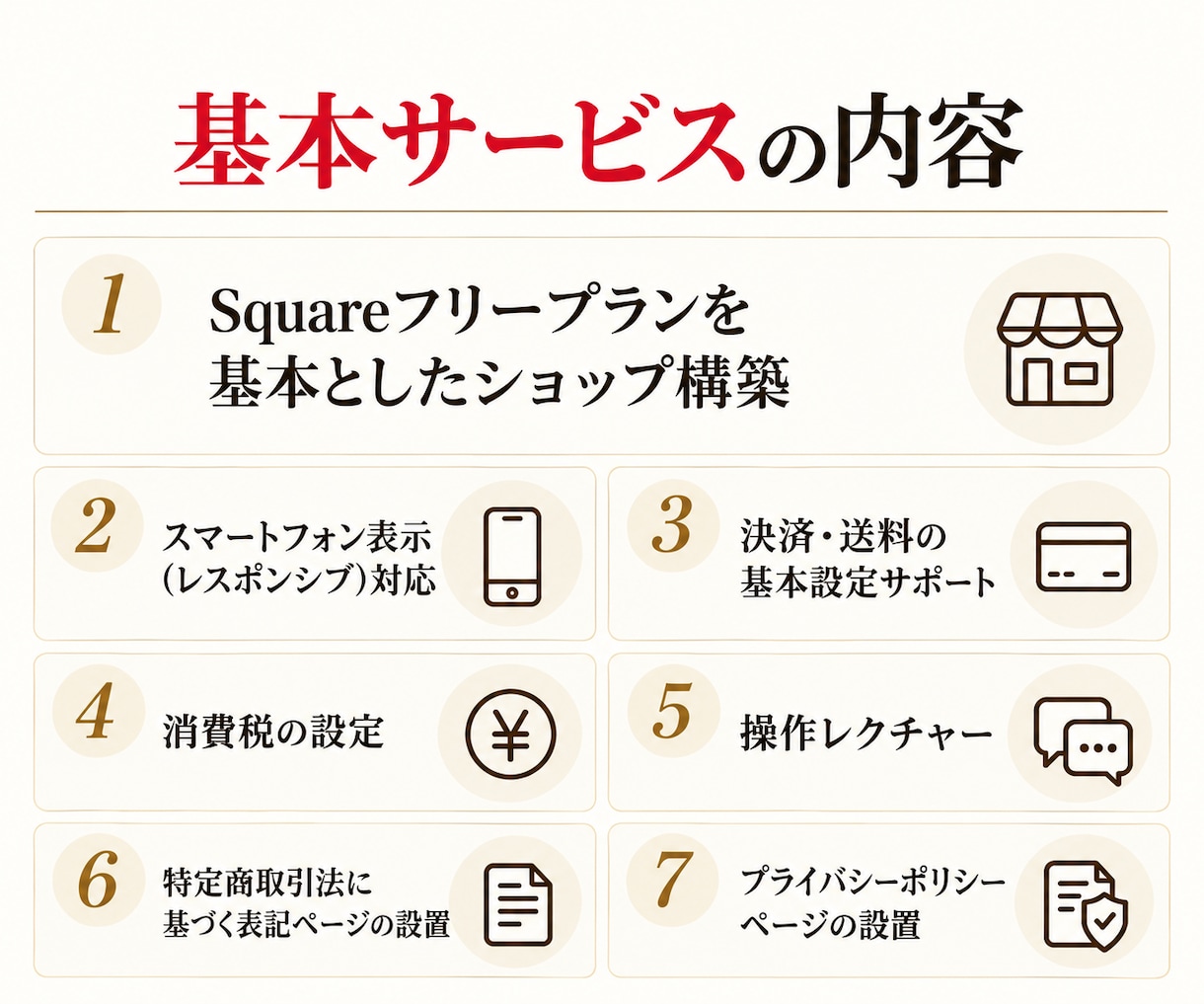 Squareで充実機能のECサイトを制作します 販売・予約・集客・分析まで。全部盛りのプレミアムプラン イメージ2