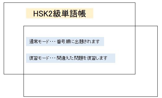 HSK2級のPC版単語帳アプリを販売します HSKの単語は書くんじゃない。テストでアウトプットして覚える イメージ3