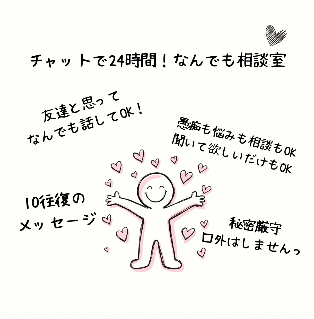 愚痴も相談も何でもあなたのお話お聞きします 恋愛・夫婦・育児・愚痴や悩みなどお気軽にご相談ください！ イメージ1