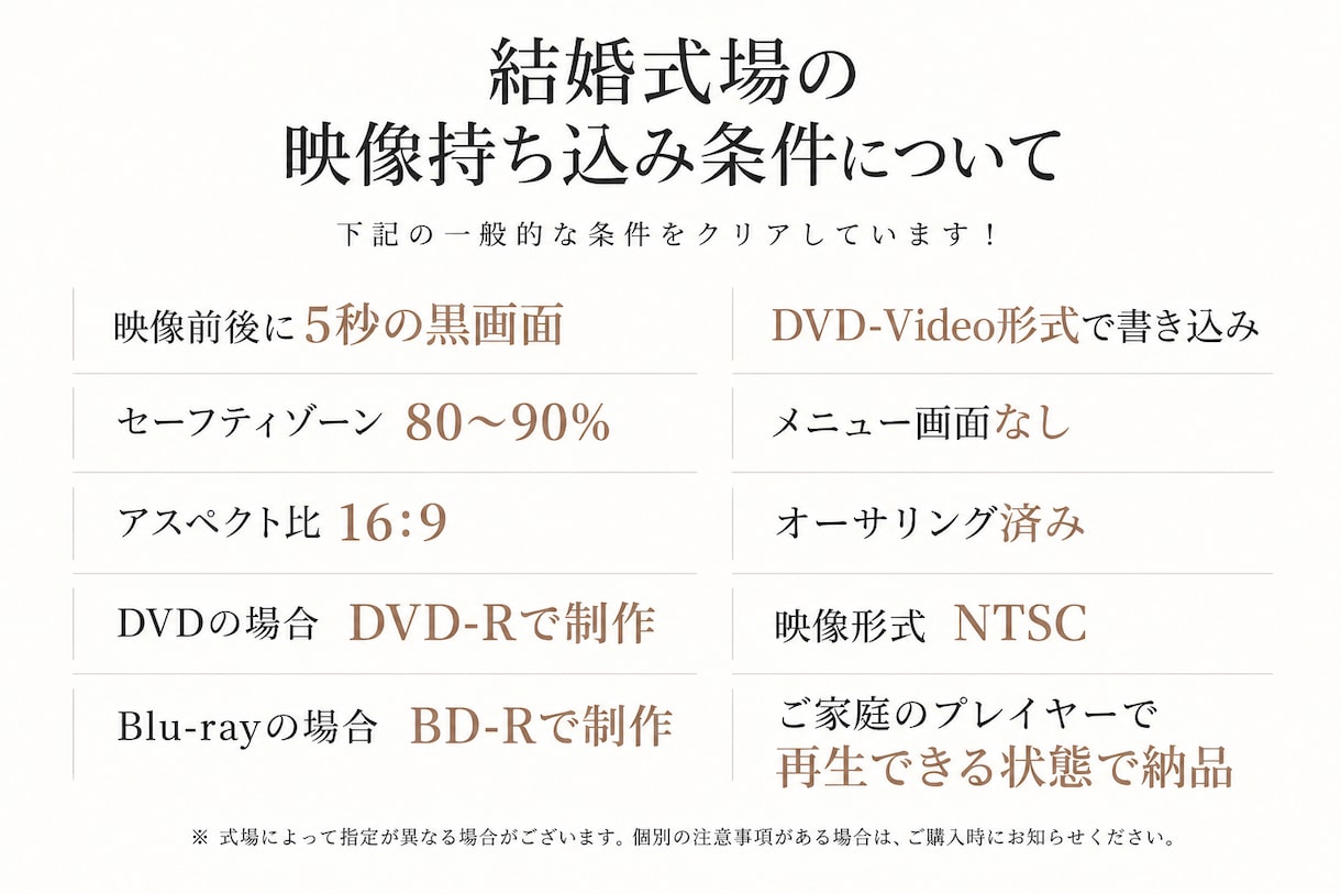 会場ワクワク♡オープニングムービー制作します 選べる２タイプ✨枚数制限なし！動画挿入もOK！ イメージ3