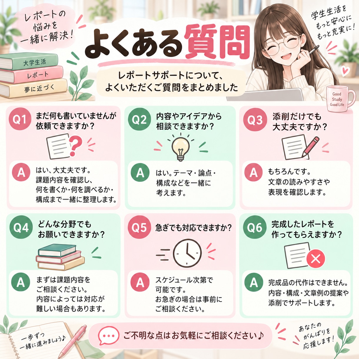 全力であなたのレポート課題をサポートします 何を書けばいい？から構成・添削まで一緒に考えます イメージ3