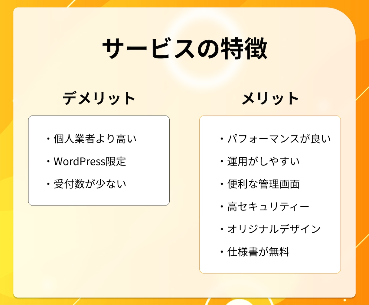 自社管理・更新ができるホームページを制作いたします 高品質で運用が簡単なオリジナルデザインのWEBサイト制作 イメージ3