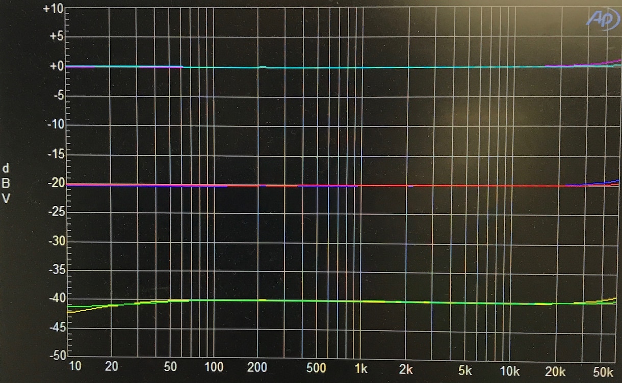 DIYされている方、電子回路の相談にのります オーディオ、回路、音について。 イメージ1