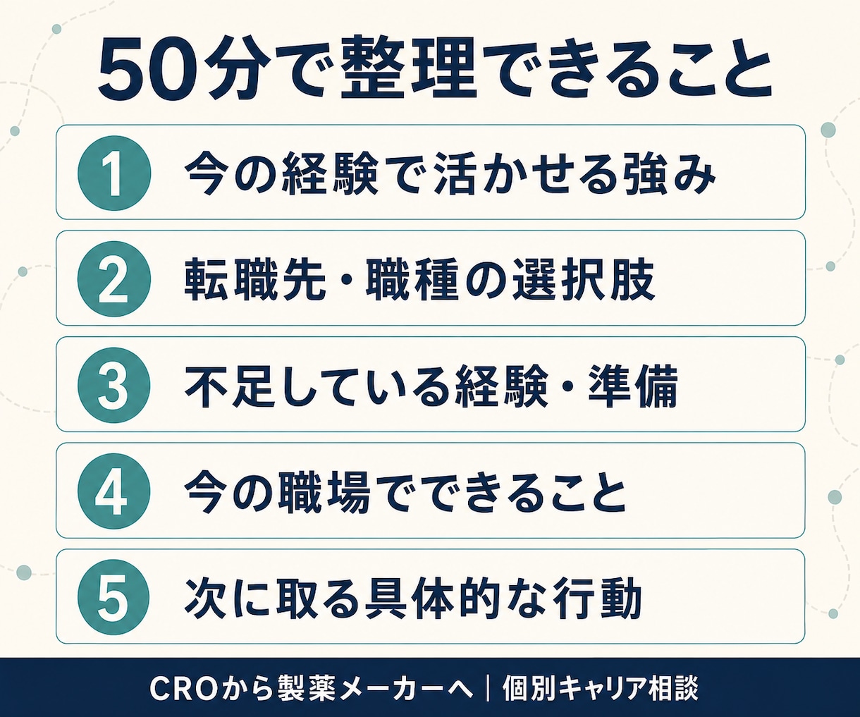 CROから製薬メーカーへの転職相談に乗ります CROと製薬会社の両方で働いた経験から率直にお話しします イメージ2