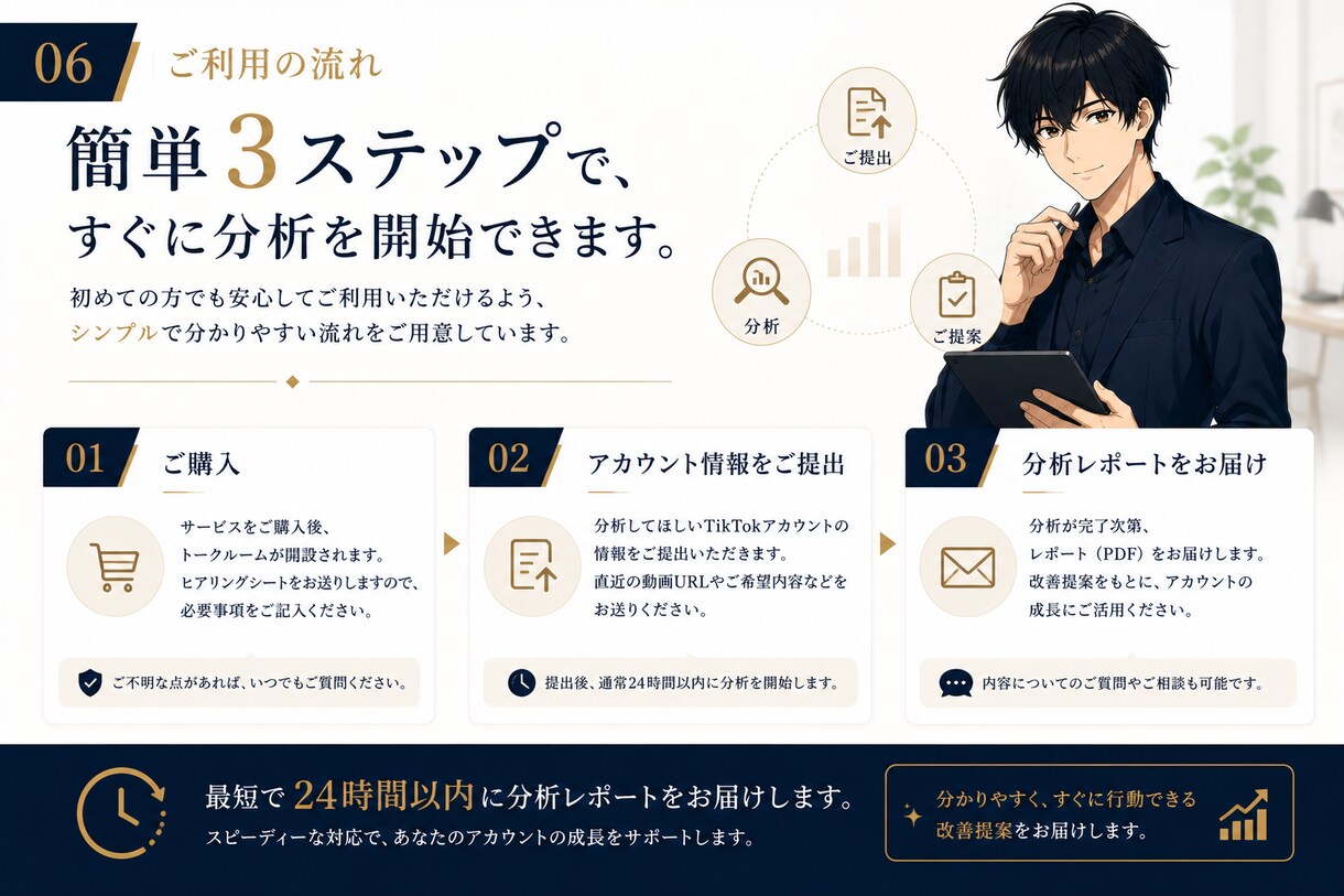 ショート動画を分析し改善戦略をご提案します ブランド・市場・競合まで分析する改善レポート イメージ6