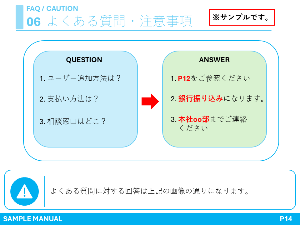 業務・操作マニュアルを分かりやすく作成します 丁寧な仕事であなたの業務の代打を勤めます！ イメージ6