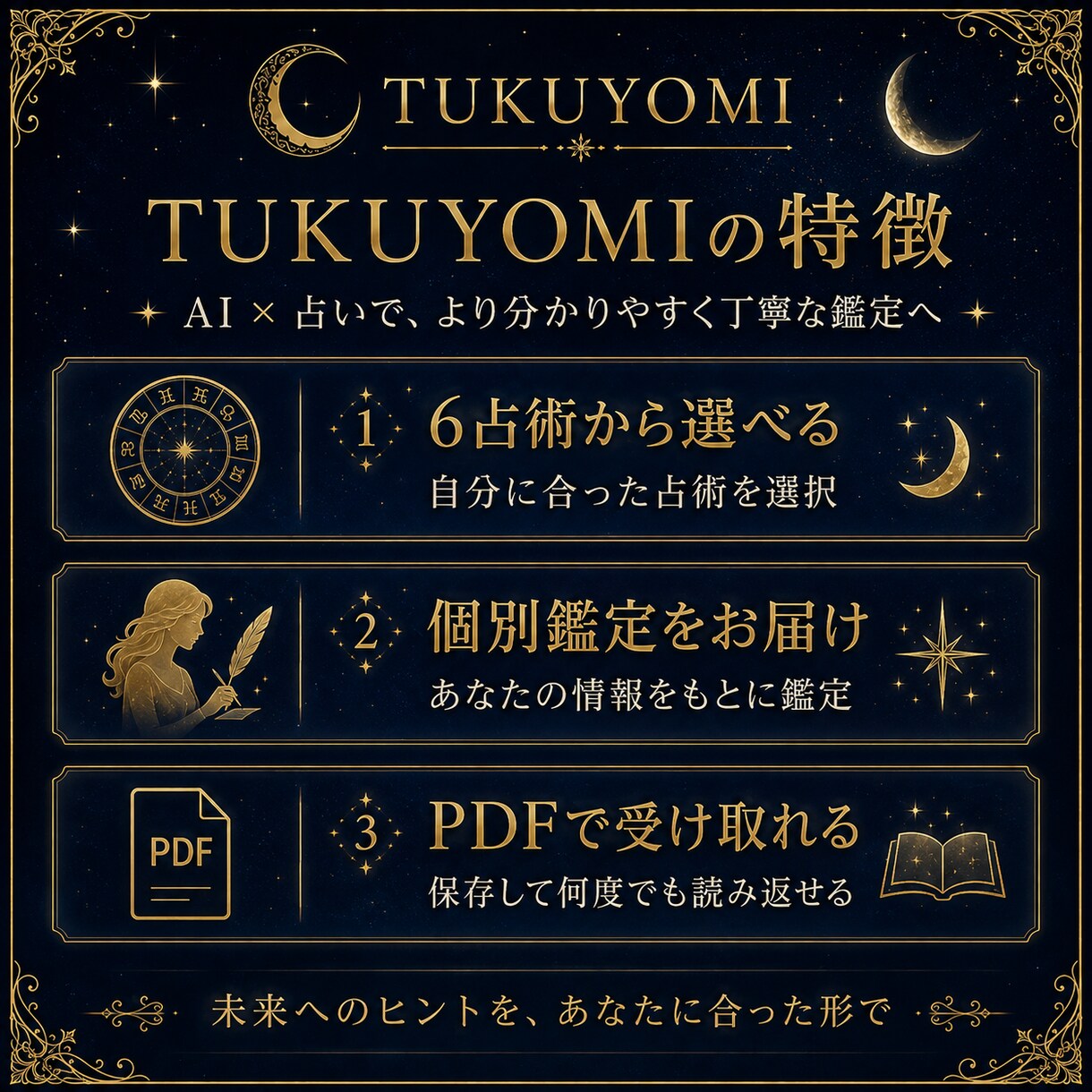 6占術から選べる個別総合鑑定書を納品します AIを活用した個別鑑定をPDFでお届けします イメージ3