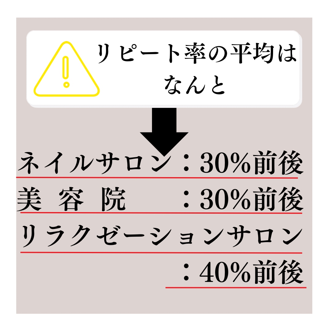 ネイルサロン開業・集客導線づくりお手伝いします 同業種の中でも埋もれない差別化集客でリピート率・売上アップ！ イメージ2